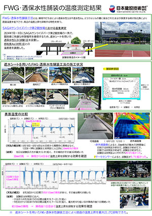 FWG透保水性舗装温度測定結果 SAGAサンライズパーク第2競技場